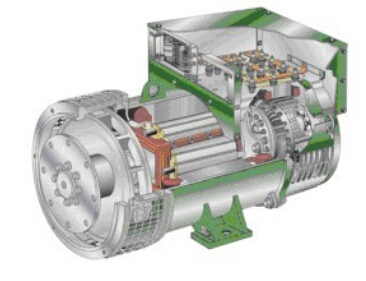 丰县发电机内部结构图